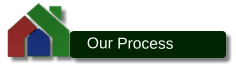 Our Process