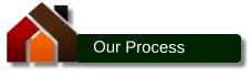 Our Process